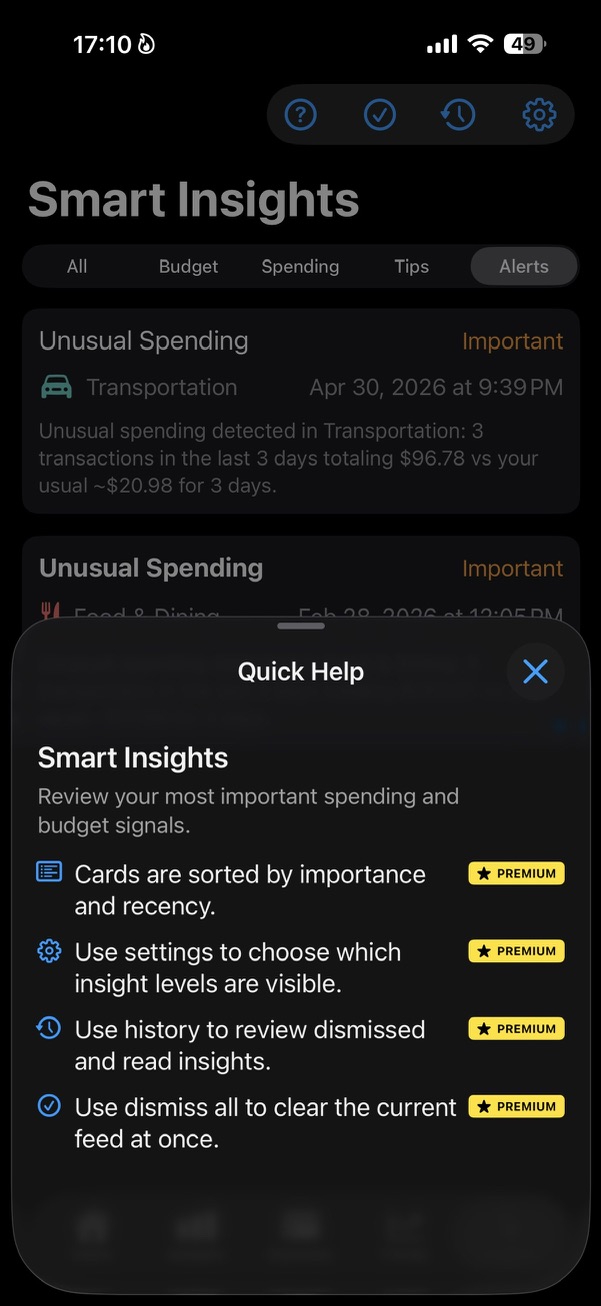 Quick Help pentru Smart Insights.