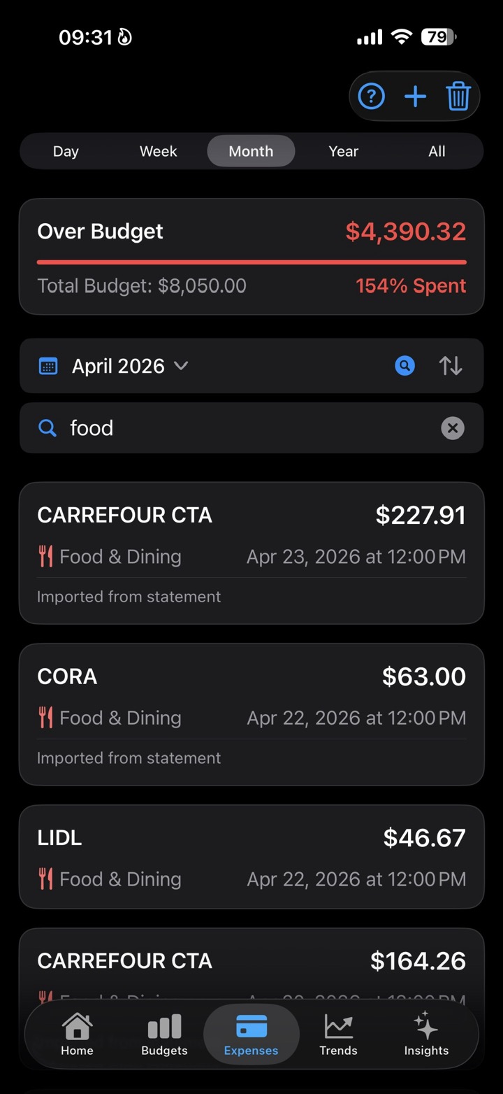 Οθόνη SmartBudget με έξοδα Food and Dining.