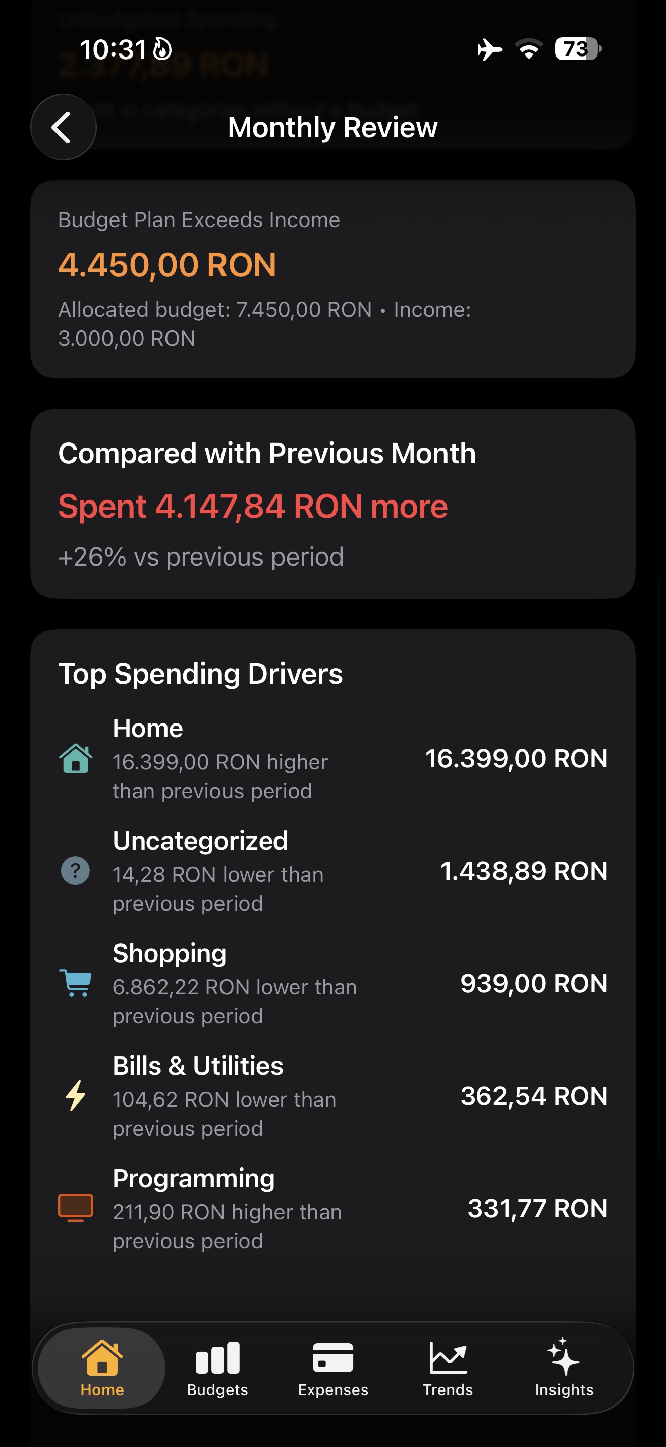 Monthly Review screen showing previous month comparison and top spending drivers by category.
