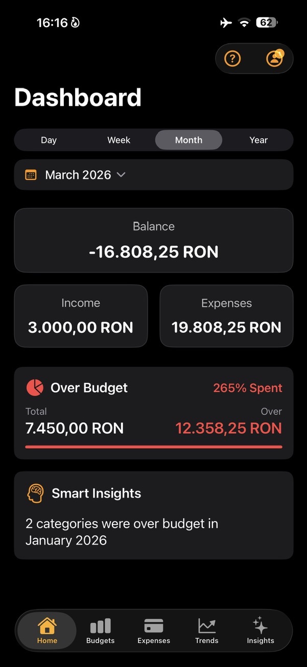 SmartBudget Home screen showing the Budget card with total budget, over budget amount, and spent percentage.