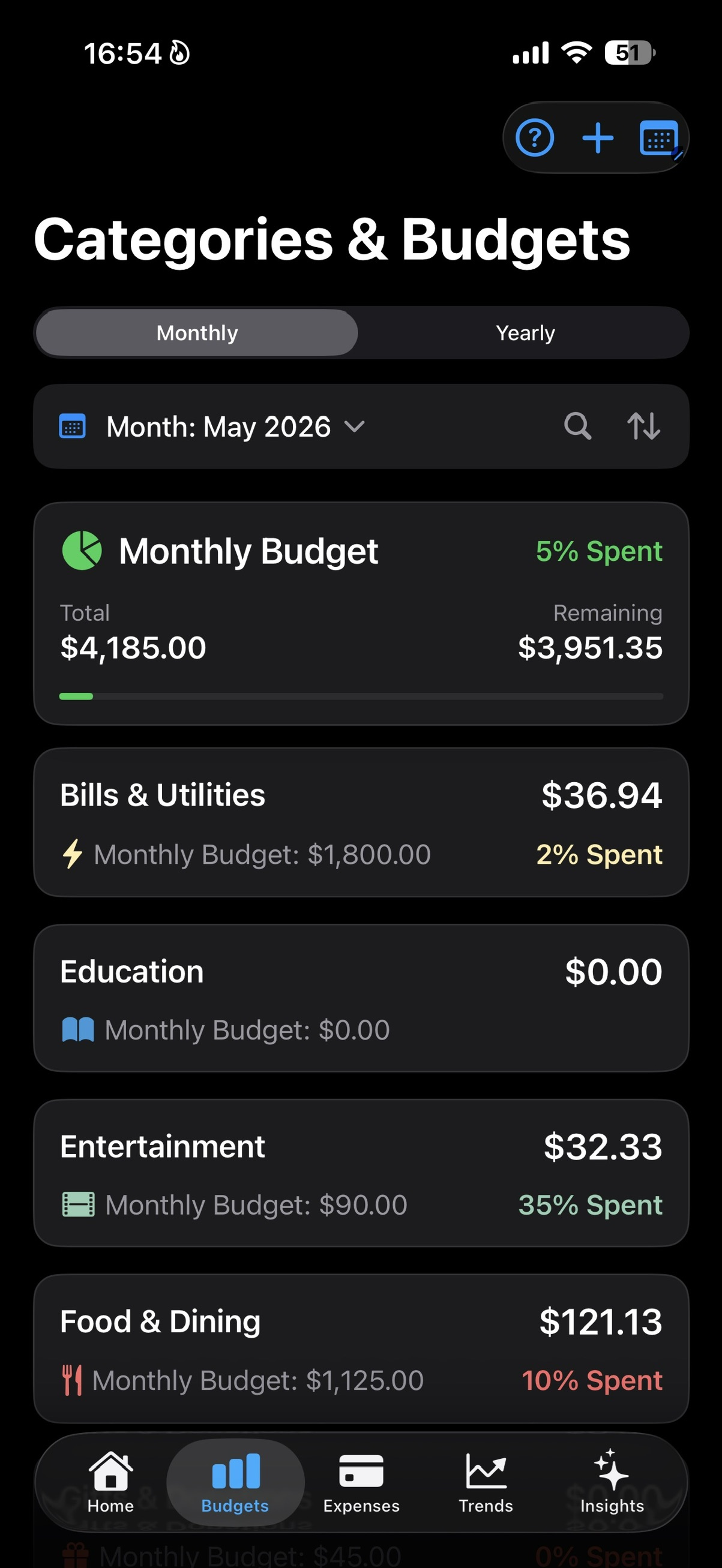 Categories and budgets screen with monthly budget progress and category spending cards.