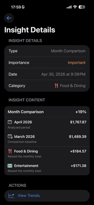 Insight Details screen showing a month comparison with category changes.